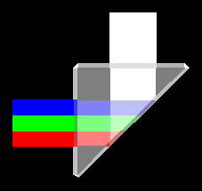 Figure 2: White light is composed of three primary colors -- Red, Green and Blue.