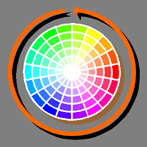 Figure 5: Hue is color around the circle, represented, here, by wedges of color.