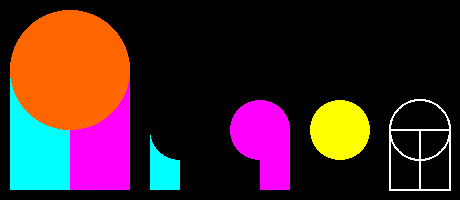 Figure 28: This object needs trapping between the orange and cyan, and between the cyan and magenta, since, as shown below, neither of these edges is covered by a shared component color.